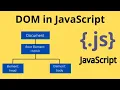 JavaScript 108 DOM Document Object Model for Beginners