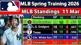 2026 MLB Spring Training Standings 11 Mar - Cactus Grapefruit League Updates