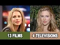 All Brit Marling Films and Televisions from 2004 to 2023
