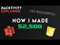 How I Made 2 500 From a High Severity Vulnerability Bug Bounty Hacktivity Explained