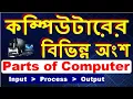 Parts of Computer Different parts of computer Basic Computer Online Class in Bengali
