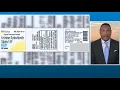 Allergy medication recalled by FDA