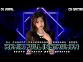 DJ BEST PALEMBANG‼️REMIX FULL INSTRUMEN DUGEM FULL BASS ZONA KENCANG TERBARU 2025