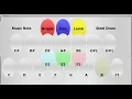How to Create Music App in Java NetBeans