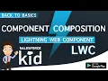Component Composition In Salesforce Lightning Web Component LWC