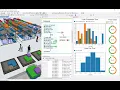 Flexsim Warehouse full Software Stats