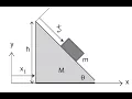 Lagrangian of Wedge and block Solved Problem for CSIR NET GATE JEST Physics