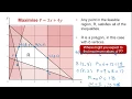 EDX Decision 1 Linear programming 1-2