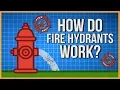 How Do Fire Hydrants Work