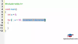 C Programming Basics - Skipping Parts Of For Loop
