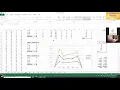 Statistics Analytics Lab - Session 5