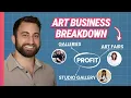I Analyzed 3 Profitable Art Careers - Here’s What Works