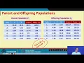 Lecture 40 NSGA-II Examples