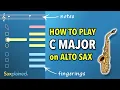 C Major Scale Tutorial Alto Sax Saxplained