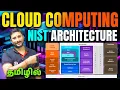 NIST Cloud Computing Architecture explained in Tamil