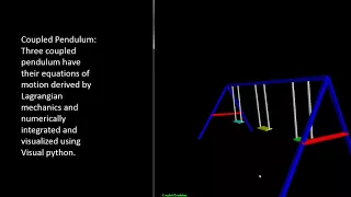 Coupled Pendulum