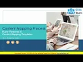 Content Mapping Process Buyer Personas And Content Mapping Templates Complete Deck