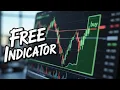 I Built a FREE 5m ORB Indicator That Tells You Exactly When to Enter