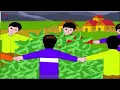 Here We Go Round The Mulberry Bush - Popular English Nursery Rhyme with LYRICS