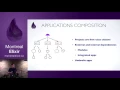 Elixir and OTP for Node js Developers