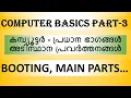 - Computer Basics Part3 Basics of Computer Malayalam Ideal Infomedia