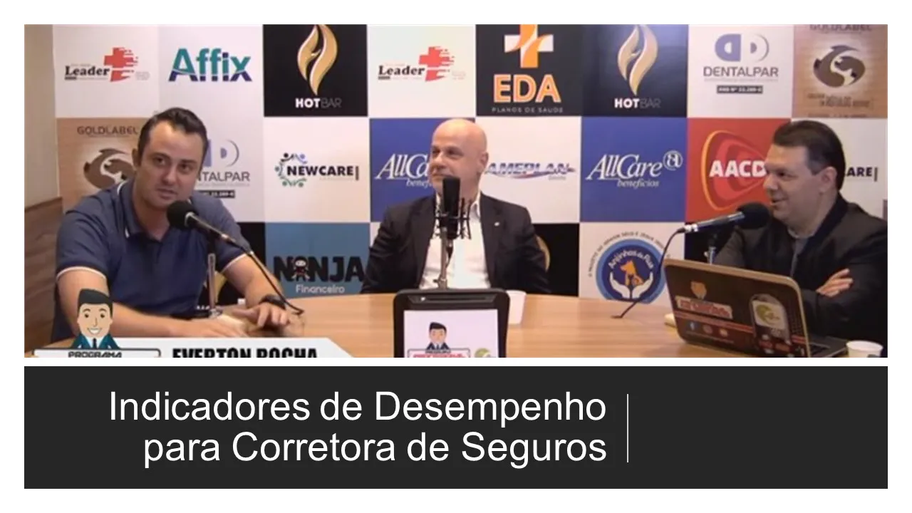 Indicadores de Desempenho para Corretora de Seguros