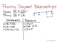 Proving Segment Relationships