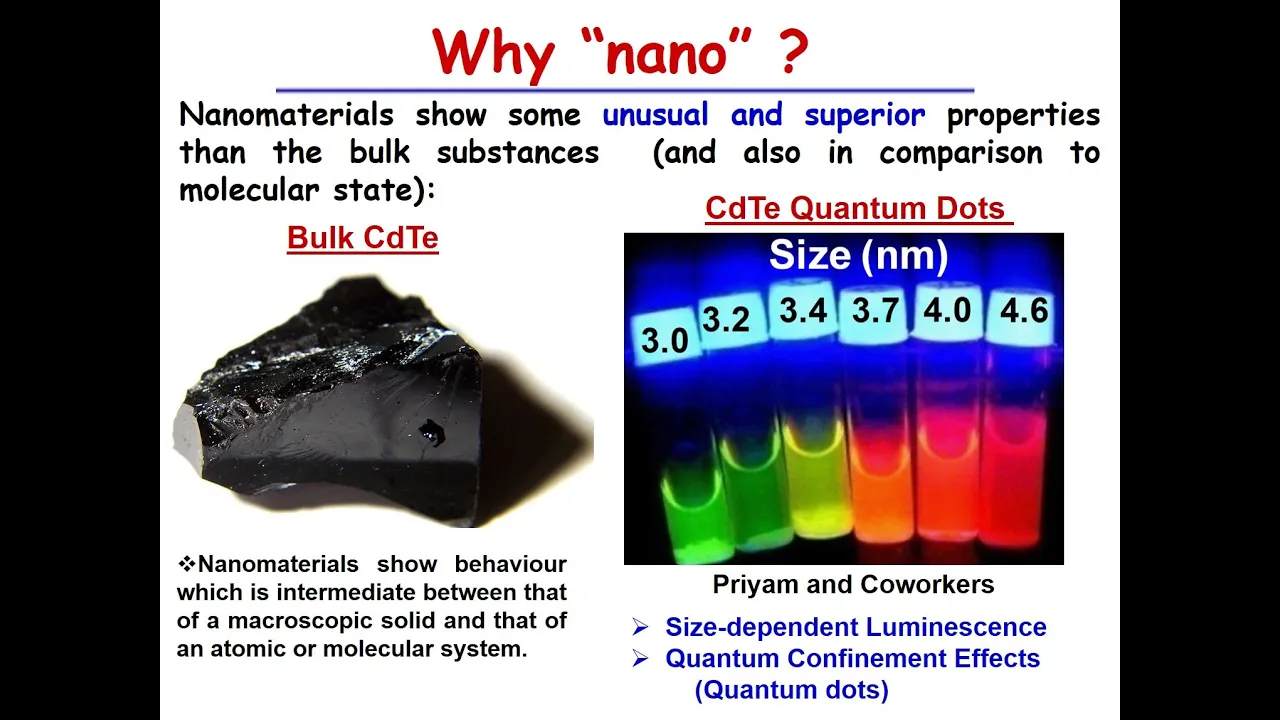 Quantum Dots........What???
