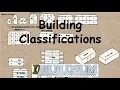 Building Classifications