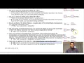 Steps Guide to complete a NYS Security Guard Application