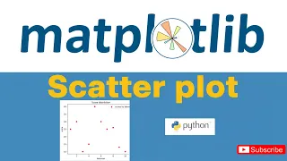 How to create Scatterplot using python in Matplotlib Explained step by step Master Scatterplot