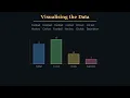 Class 10 Computer Chapter 5 Data Science Life Cycle Explained