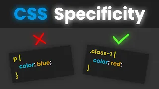 A Guide to CSS Specificity