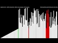 sorting algorithms meme