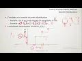 Random Variate Generator Part1 - System Modeling and Simulation