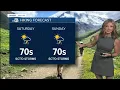 Denver mostly dry isolated storms over the higher terrain Wednesday