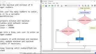 Flowgorithm 2 20 Tutorial