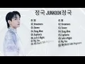 Jungkook (정국) of BTS Playlist | Best Solo Songs 2023 | Top Hits Updated | 3D, Seven, Dreamers...