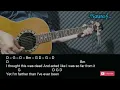 Sam Barber - Just A Kid Guitar Chords Lyrics