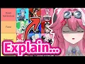 Raora Reacts To The Most Down bad Fanbase Tier List
