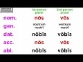 Personal Pronouns in Latin