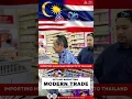 Lagu ANGKATAN KOPERASI KEBANGSAAN MALAYSIA BERHAD x Thaimetaverse Thailand