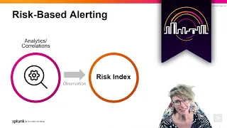 Risk Based Alerting The New Frontier for SIEM