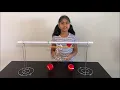 Pendulum and resonance with scientific explanation