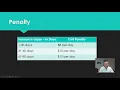 Avoid NYS DMV Fines