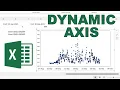 How to make an excel chart dynamic using named ranges