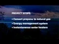Sodexo Energy Efficiency