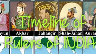 Download Timeline of Rulers of INDIA (1526-2020) | History Of Hindustan MP3
