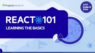 React 101 Basic setup via Create-React-App React application structure and Routing