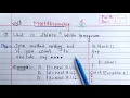 join method in java multithreading Learn Coding